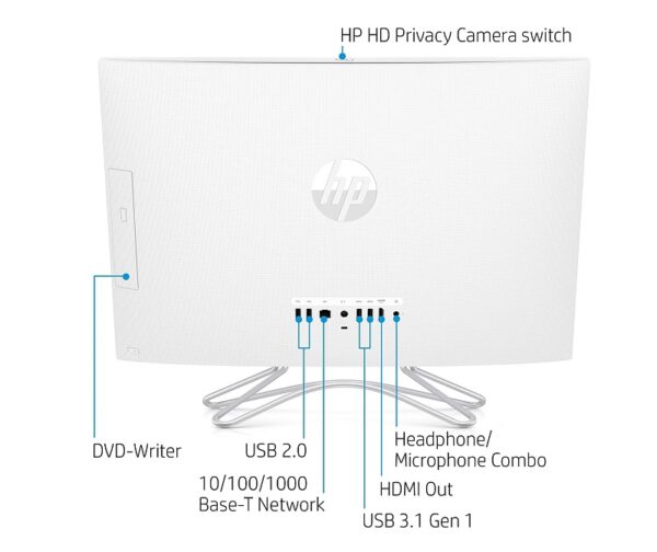 آل این وان استوک 24 اینچ اچ پی HP 24-f0060 all in one - Image 4