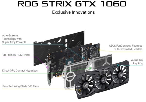 کارت گرافیک ایسوس Asus GTX 1060 ROG STRIX O6G - Image 3