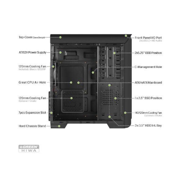 سیستم کامپیوتر گیمینگ استوک با پردازنده Core i3 9100F و گرافیک asus RX570 4gig - Image 4