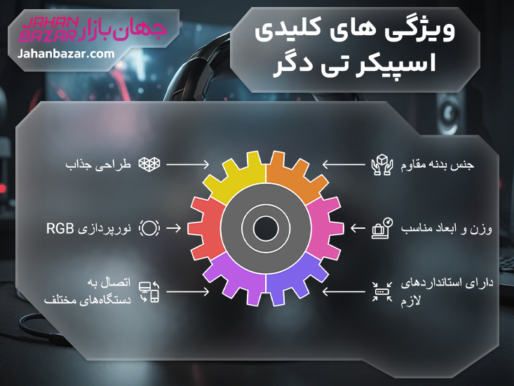 ویژگی های کلیدی اسپیکر تی دگر