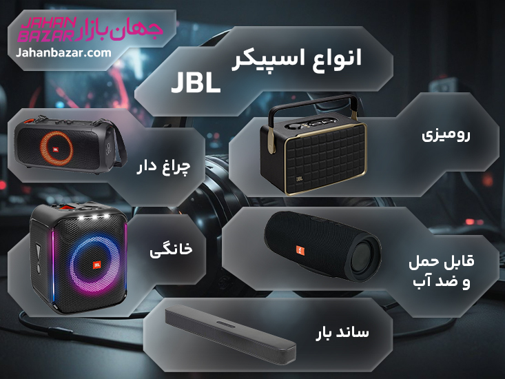 انواع اسپیکر JBL