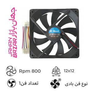 فن كيس 12در12 مارک hi