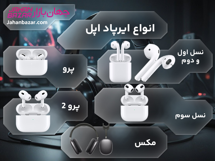 انواع ایرپاد اپل کدامند؟