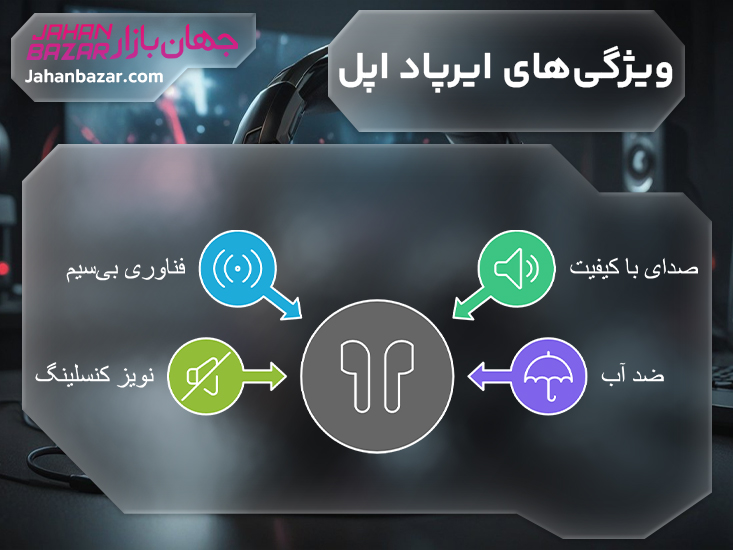 ویژگی‌های ایرپاد اپل