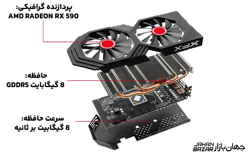 GeForce RTX 3070 Ti SUPRIM X 8GB
