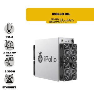ماینر iPollo B1L جهان بازار