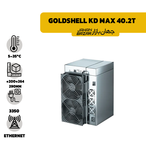 Goldshell KD MAX 40.2T