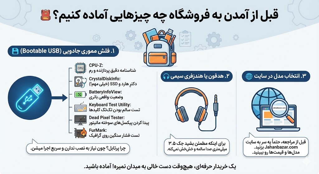 قبل از آمدن به فروشگاه چه چیزهایی آماده کنیم؟