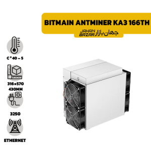 دستگاه انت ماینر Bitmain Antminer KA3 166Th