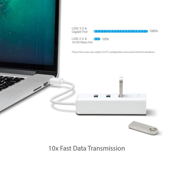 هاب USB 3.0 سه پورت و کارت شبکه تی پی لینک UE330 - Image 6