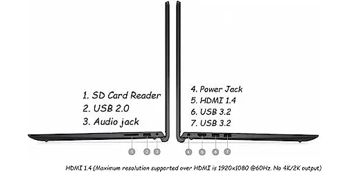 لپ تاپ استوک 15.6 اینچ دل مدل Dell Inspiron 3501 Core i5 8G 256GB SSD