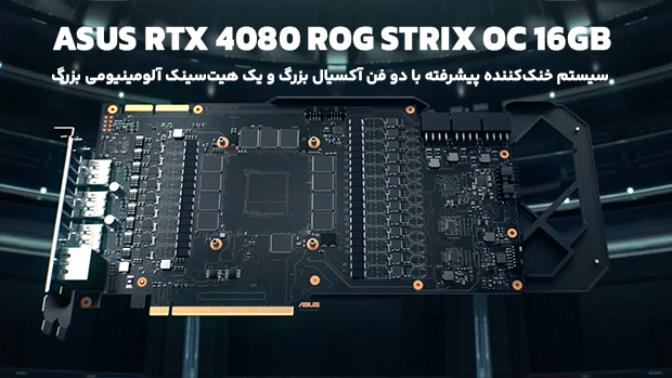 Asus RTX 4080 Rog Strix OC 16GB