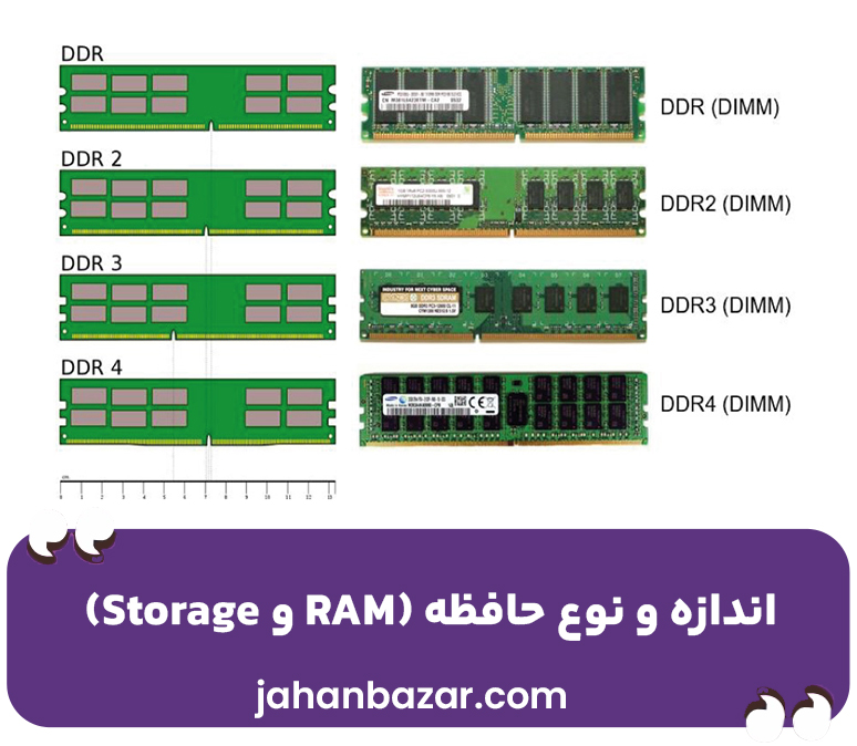 اندازه و نوع حافظه (RAM و Storage)