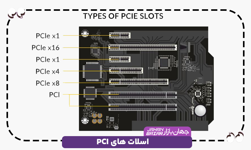 اسلات های PCI