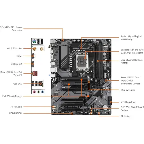 مادربرد گیگابایت مدل B760 DS3H AC DDR5