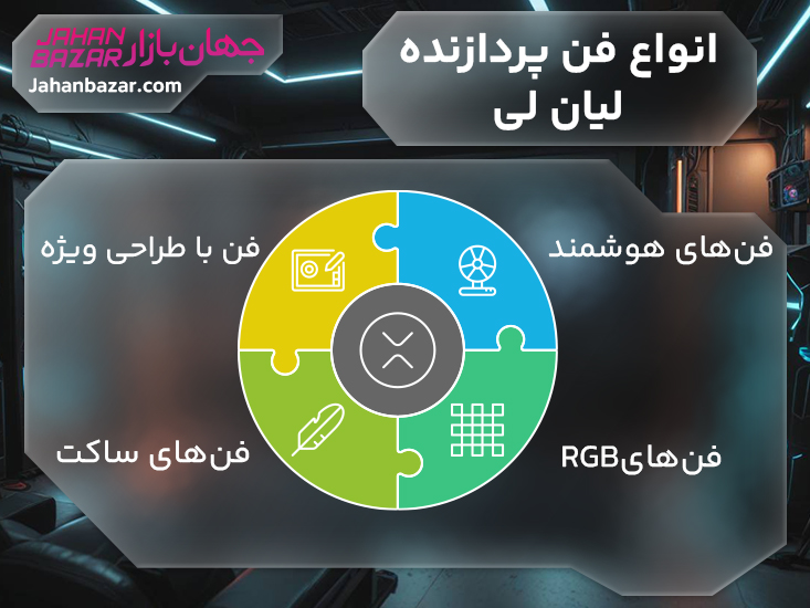 انواع فن پردازنده لیان لی

