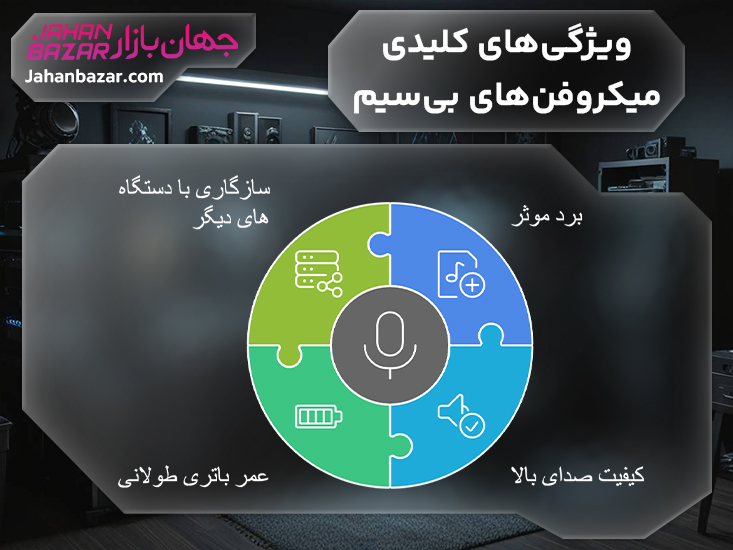 ویژگی های کلیدی میکروفون بی‌سیم