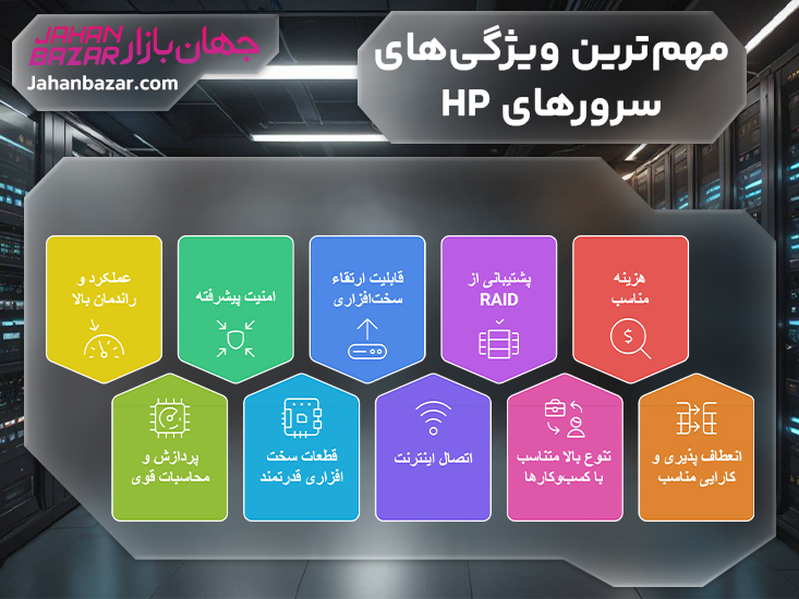 مهم‌ترین ویژگی‌های سرورهای HP