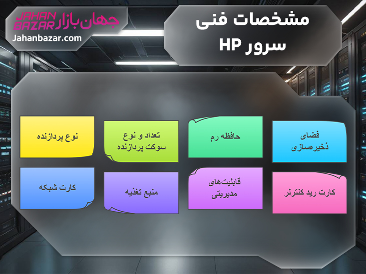 مشخصات فنی سرور HP