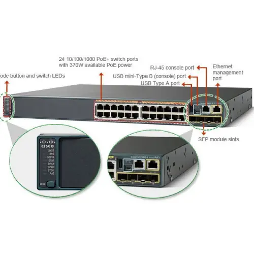 سوییچ سیسکو مدل WS-C2960S-24PS-L