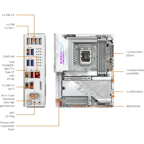مادربرد گیگابایت مدل Z890 AORUS PRO ICE DDR5