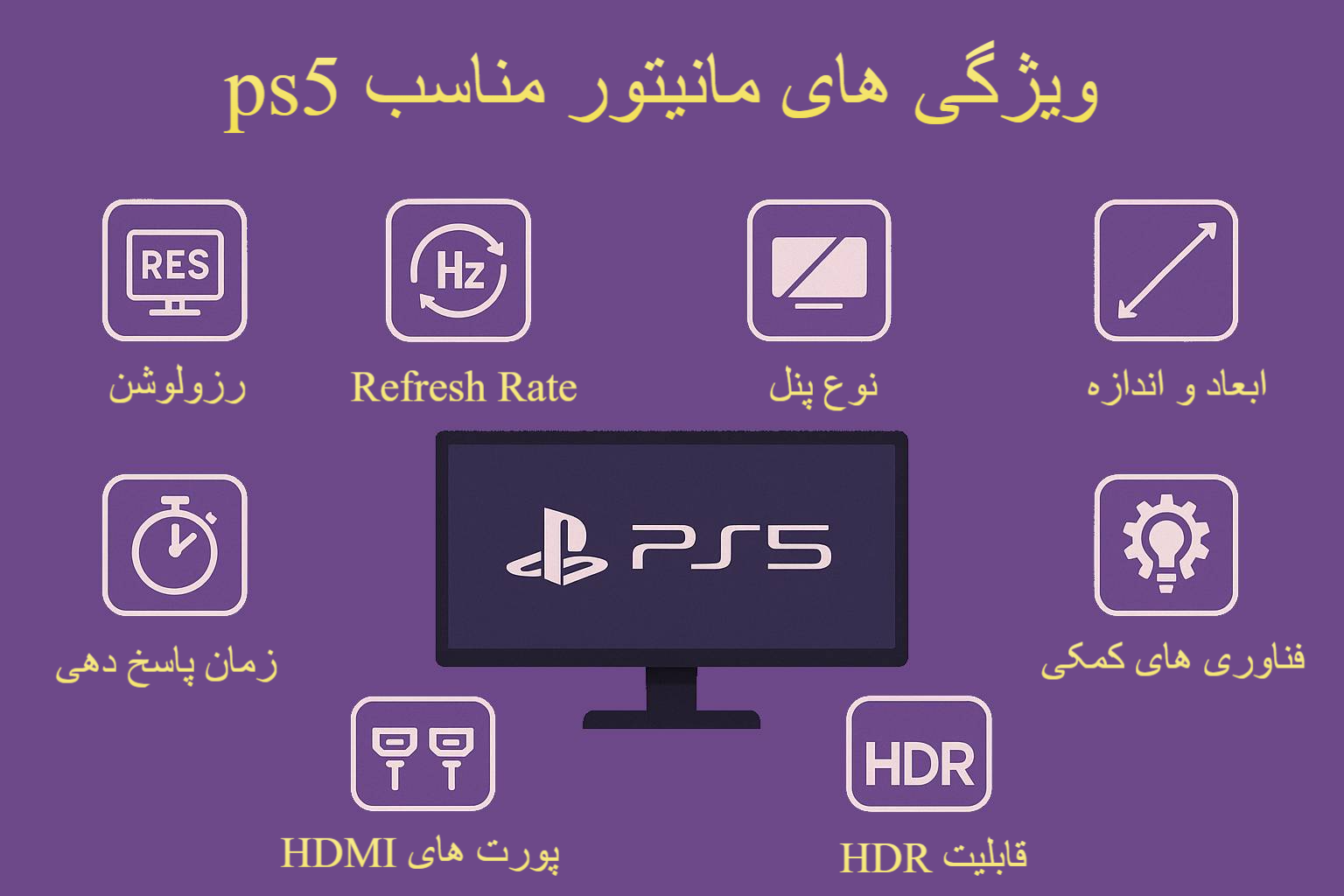 ویژگی های مانیتور مناسب ps5