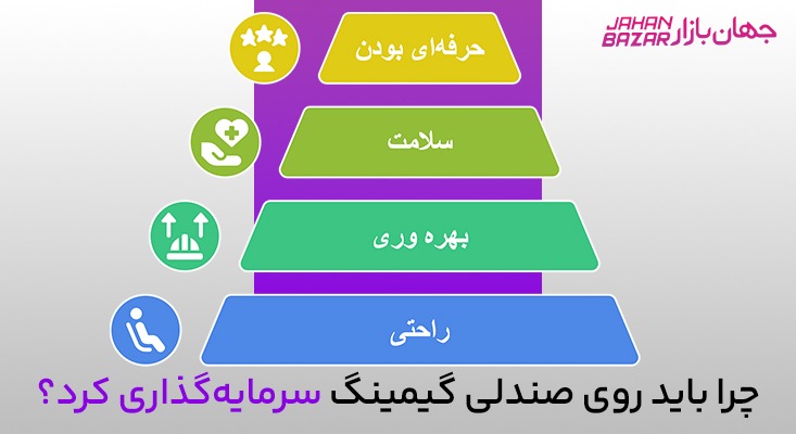 چطور یک صندلی گیمینگ مناسب انتخاب کنیم؟