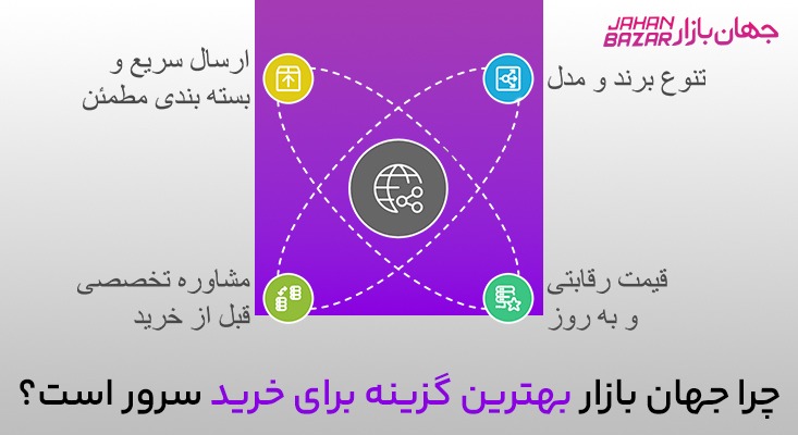 از صفر تا خرید سرور راهنمایی کامل برای انتخاب بهترین مدل در بازار ایران