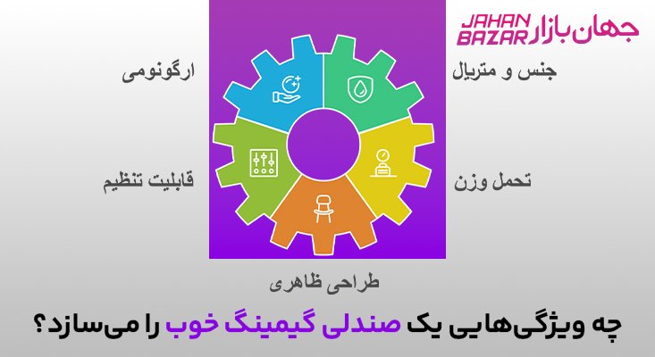 مرکز خرید صندلی گیمینگ؛ از کجا بهترین صندلی گیمینگ بخریم؟