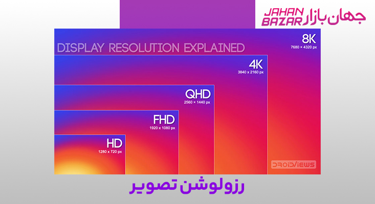 خرید مانیتور گیمینگ