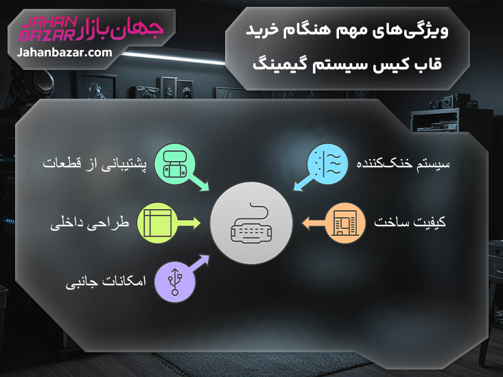 قاب کیس سیستم گیمینگ