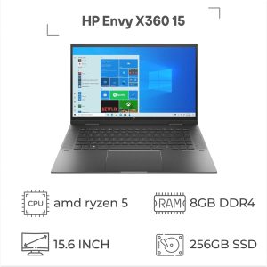 HP Envy X360 15