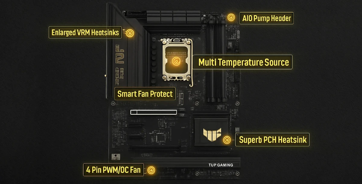 asus-z890-tuf-plus-wifi-ddr5-motherboard (1)