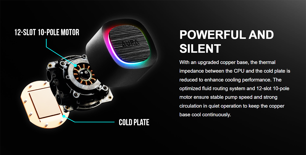 فن پردازنده گیم دیاس GL 360 V2