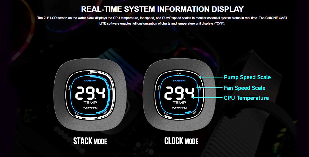 فن پردازنده گیم دیاس