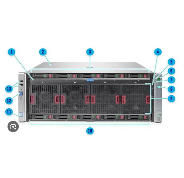 سرور HPE ProLiant DL580 G9