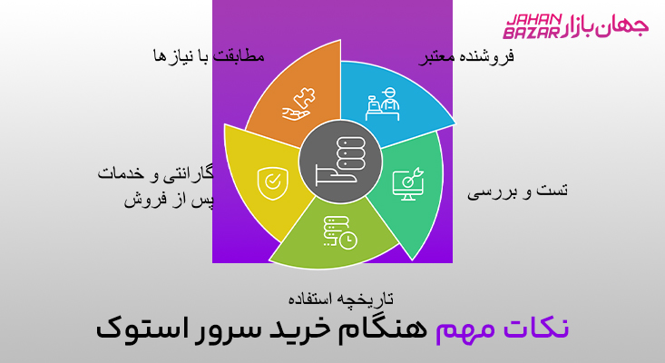 بهترین سرور استوک برای دیتاسنتر
