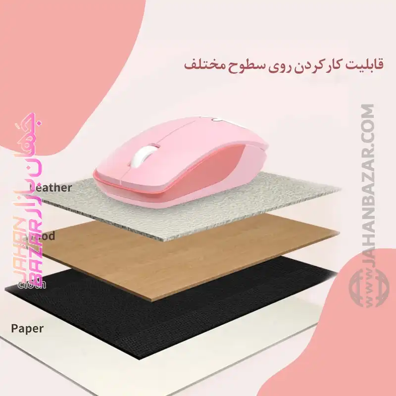 کیبورد و ماوس بی سیم مافی مدل I bean pro، سوییچ ممبران، Tenkeyless - Image 21