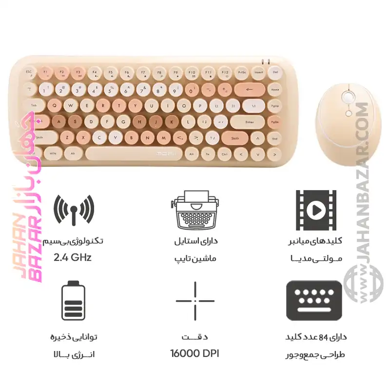 کیبورد و ماوس بی سیم مافی مدل CANDY - Image 13