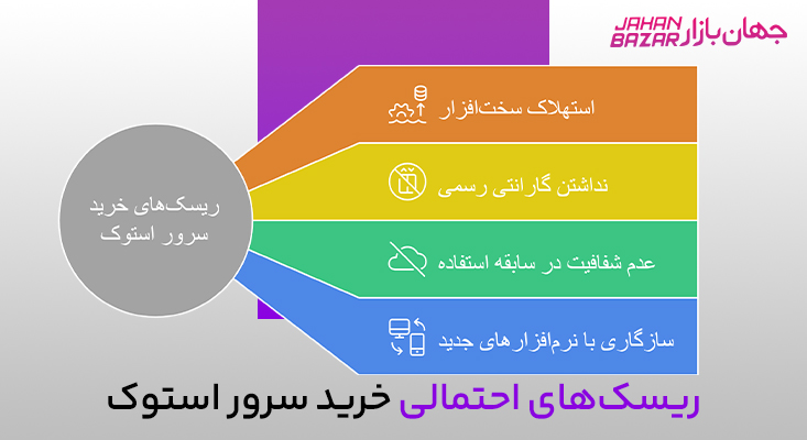 خرید سرور استوک