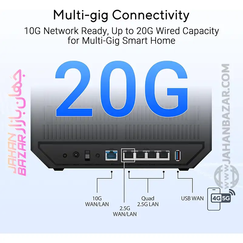 روتر سه بانده قابل توسعه ایسوس ASUS مدل RT-BE92U - Image 9