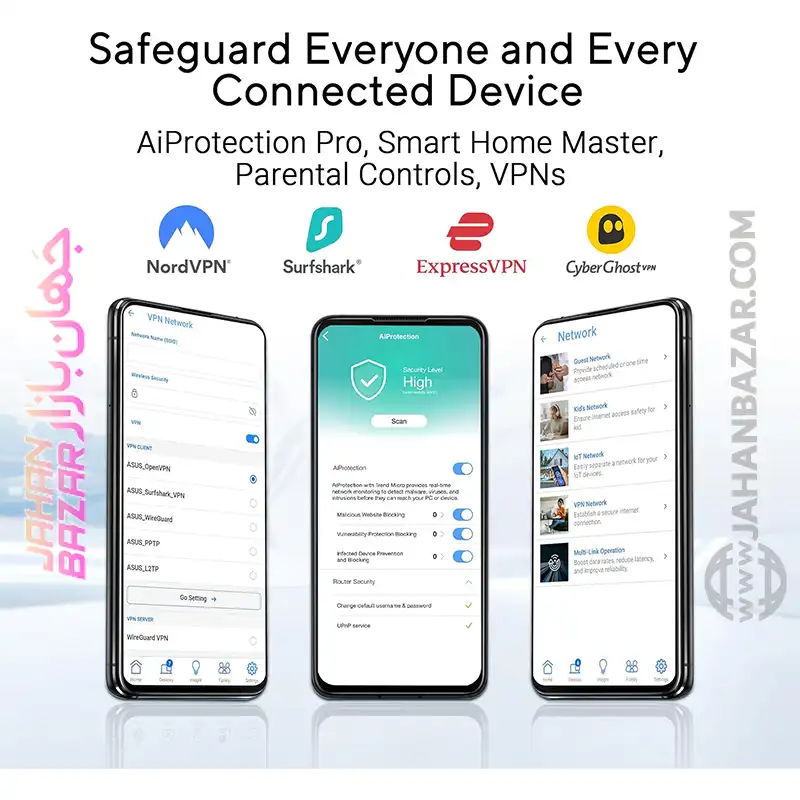 روتر سه بانده قابل توسعه ایسوس ASUS مدل RT-BE92U - Image 7