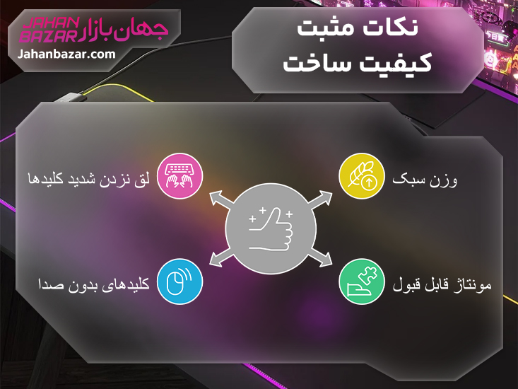 کیبورد و ماوس نوا