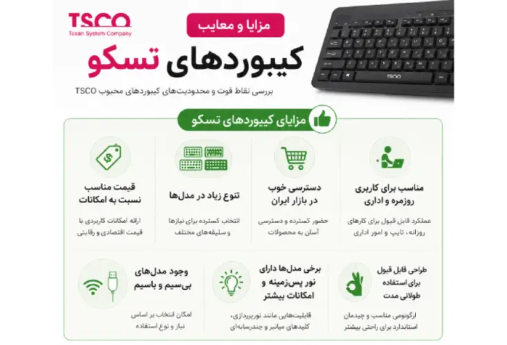 خرید کیبورد تسکو