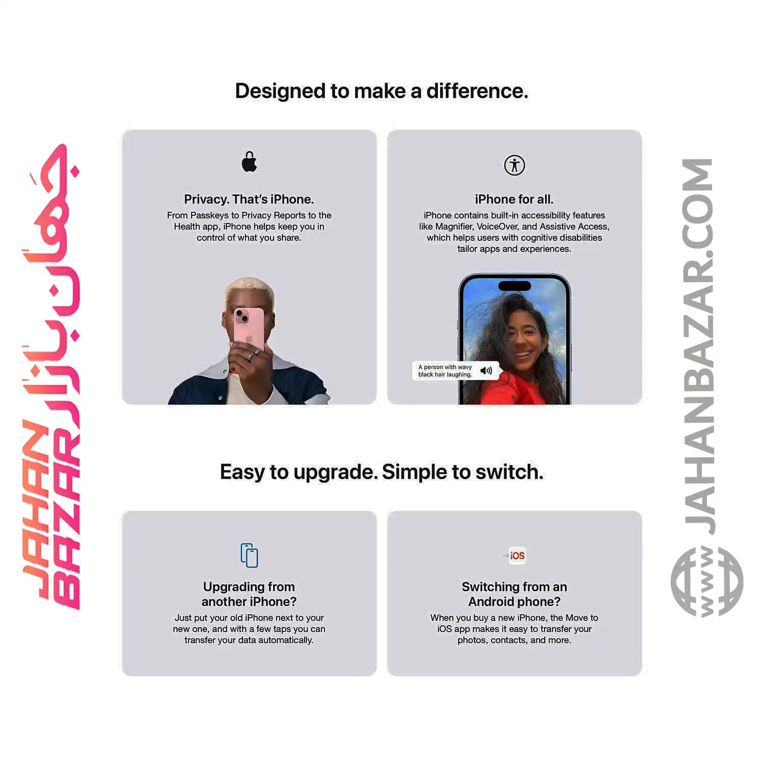 گوشی موبایل اپل iPhone 15 ظرفیت 128 گیگابایت مشکی - Image 4