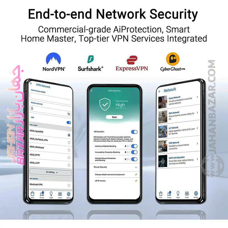 روتر 7 ایسوس دو بانده بی سیم پشتیبانی AiMesh، پردازنده چهار هستهای، VPN و کنترلهای والدین مدل ASUS RT-BE55 از جهان بازار بخریم 👍