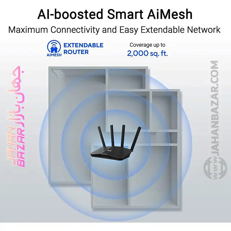 روتر 7 ایسوس دو بانده بی سیم پشتیبانی AiMesh، پردازنده چهار هستهای، ASUS RT-BE55 از جهان بازار بخریم 👍