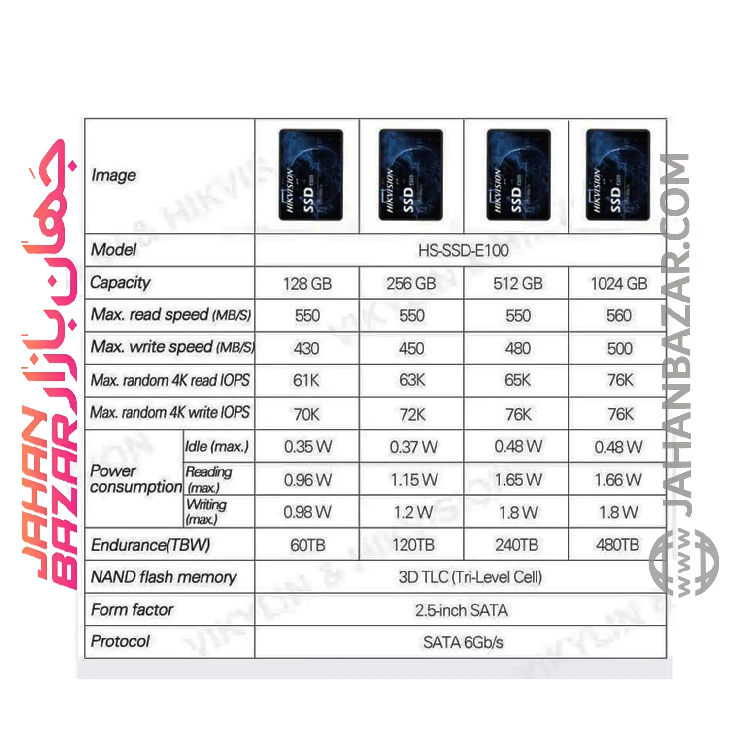 انواع SSD اینترنال هایک ویژن HIKVISION را از جهان بازار بخریم 👍