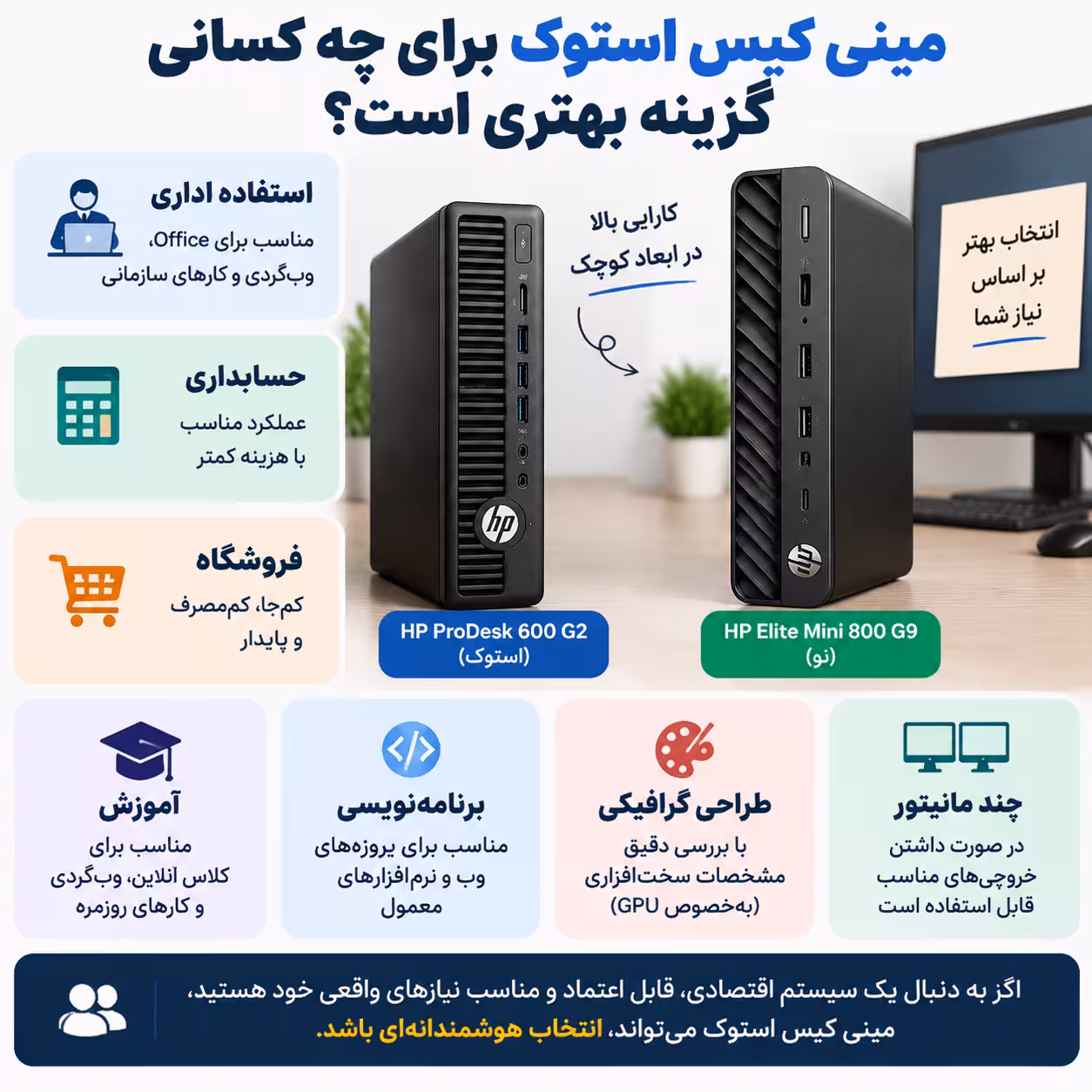 مینی کیس استوک برای چه کسانی مناسب تره؟